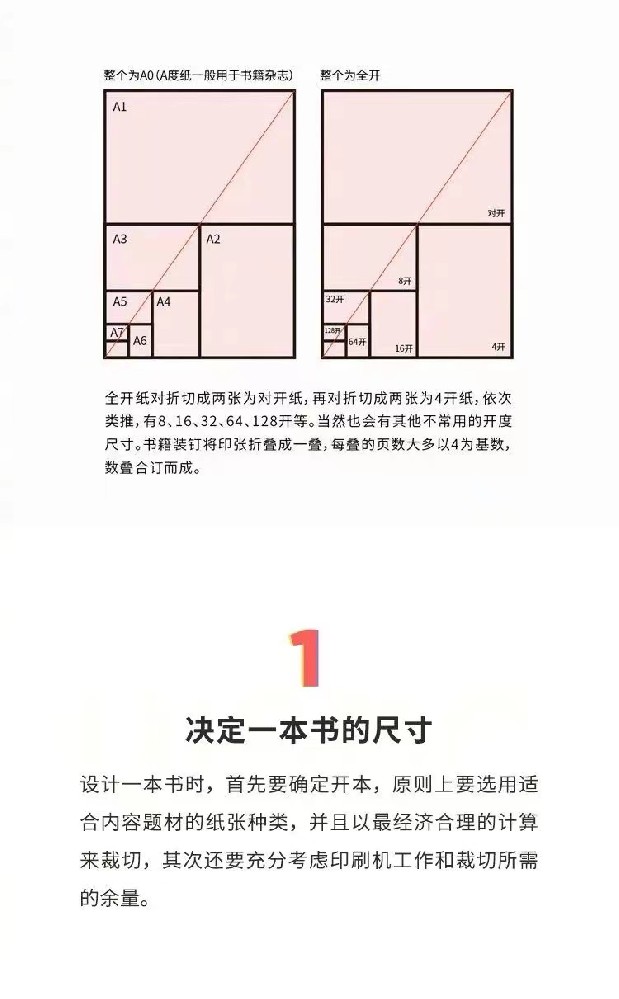 書(shū)籍結(jié)構(gòu)揭秘，讓你快速上手！